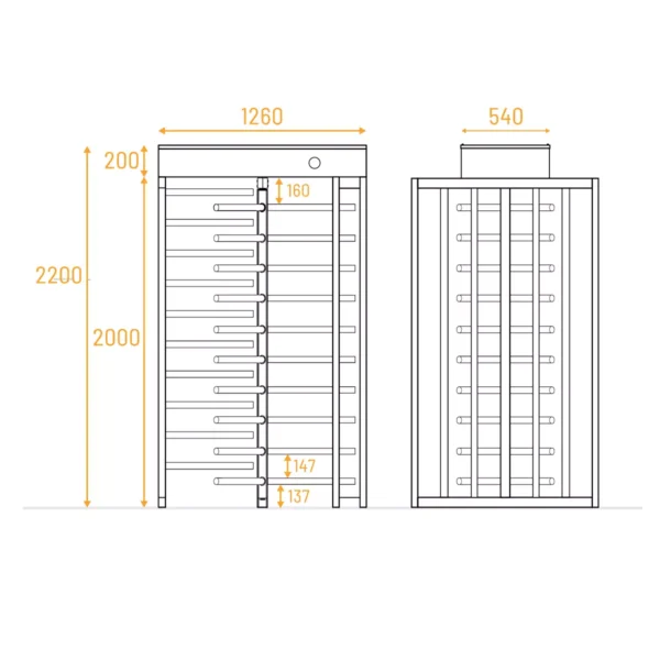 Grafico Molinete de Acceso KFH1